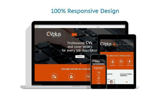 HTML5建站深受中小型企業的精睞