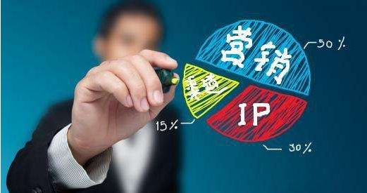 總有一種最適合你的營銷方法，讓營銷效果翻翻