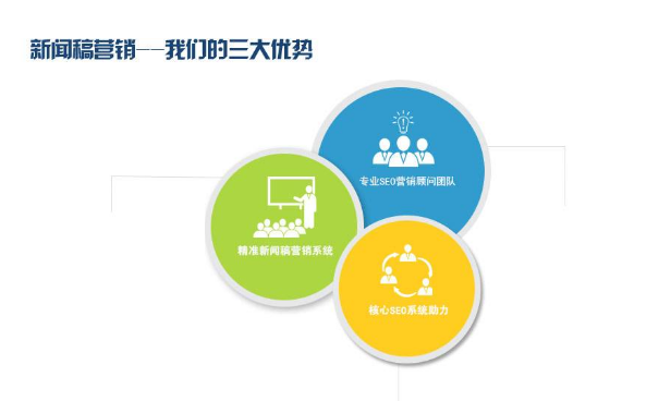 大量的304會對網(wǎng)站有什么影響？