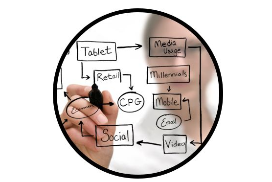 網(wǎng)站改版注意事項(xiàng)