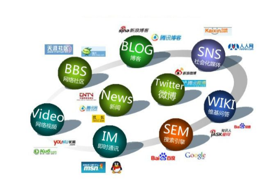 新聞營(yíng)銷(xiāo)的2大手法